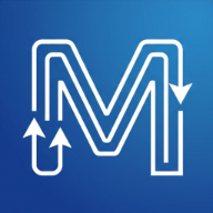 Market Board ID